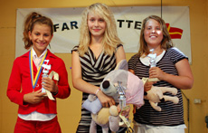 Parkens Stj&auml;rna 2006
